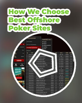 Best poker tournament sites