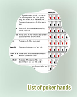 Poker same high card
